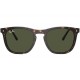 RAY BAN 2210 90231